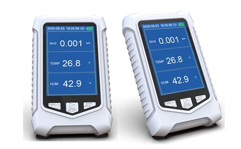 gas analyzer ammonia|ammonia monitoring.